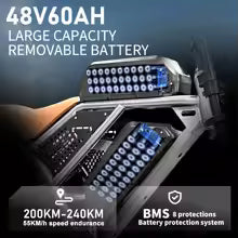 DEEPOWER S7Pro Off-Road Electric Bike