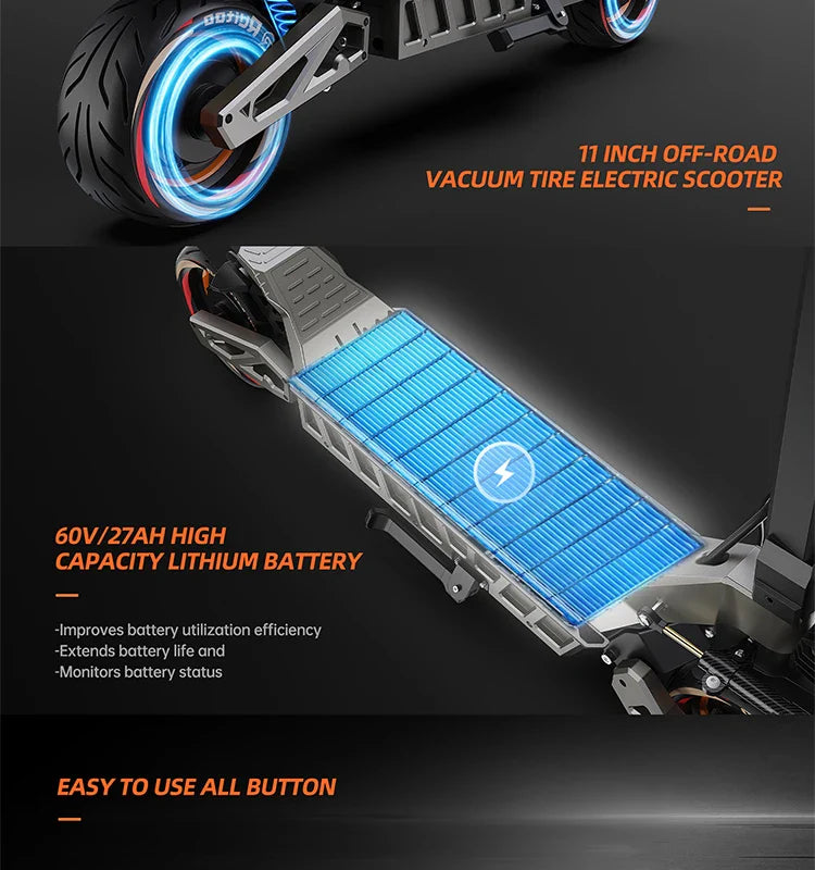 eBike Boys M6Max Dual Motor Scooter - 5600W, 60V, Fast Charging