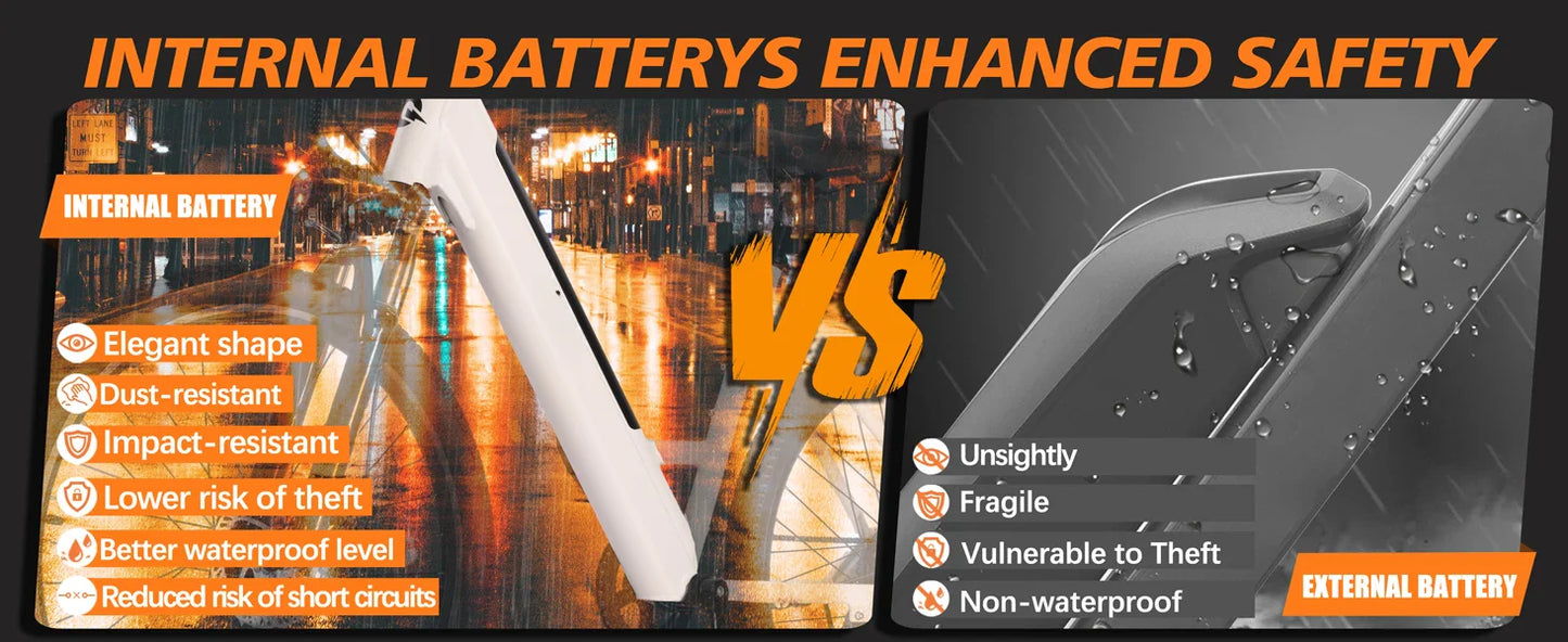 eBike Boys 750W Electric Bike - Step-Through Frame, 36V Battery