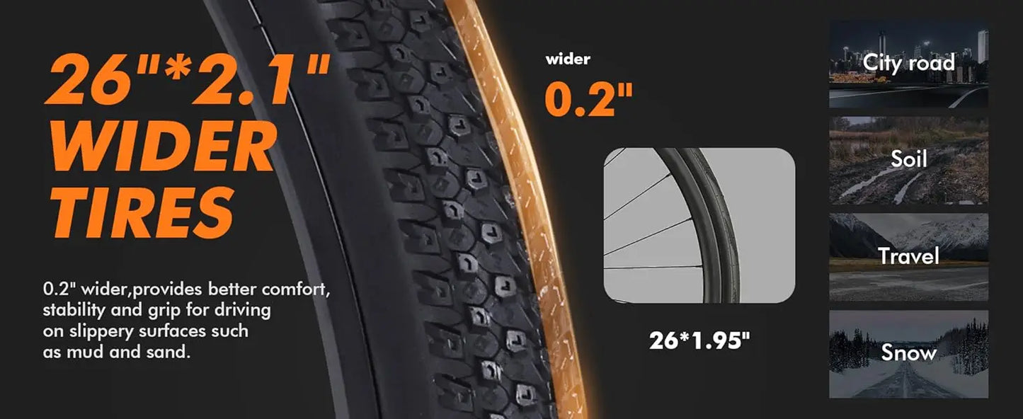 eBike Boys 750W Electric Bike - Step-Through Frame, 36V Battery