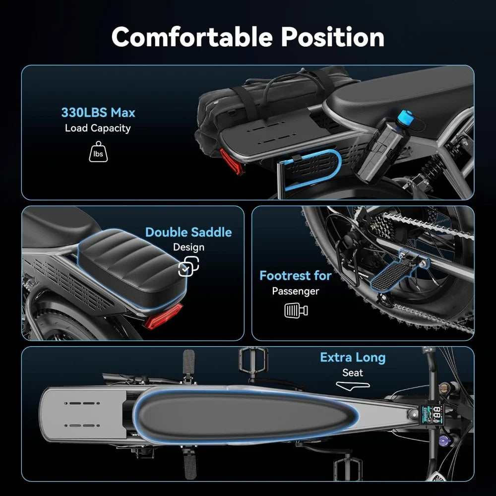 eBike Boys 20" Fat Tire Full Suspension E-Bike - 30MPH Speed