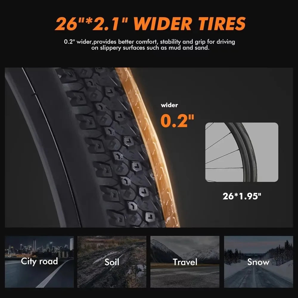 eBike Boys 750W Electric Bike - Step-Through Frame, 36V Battery