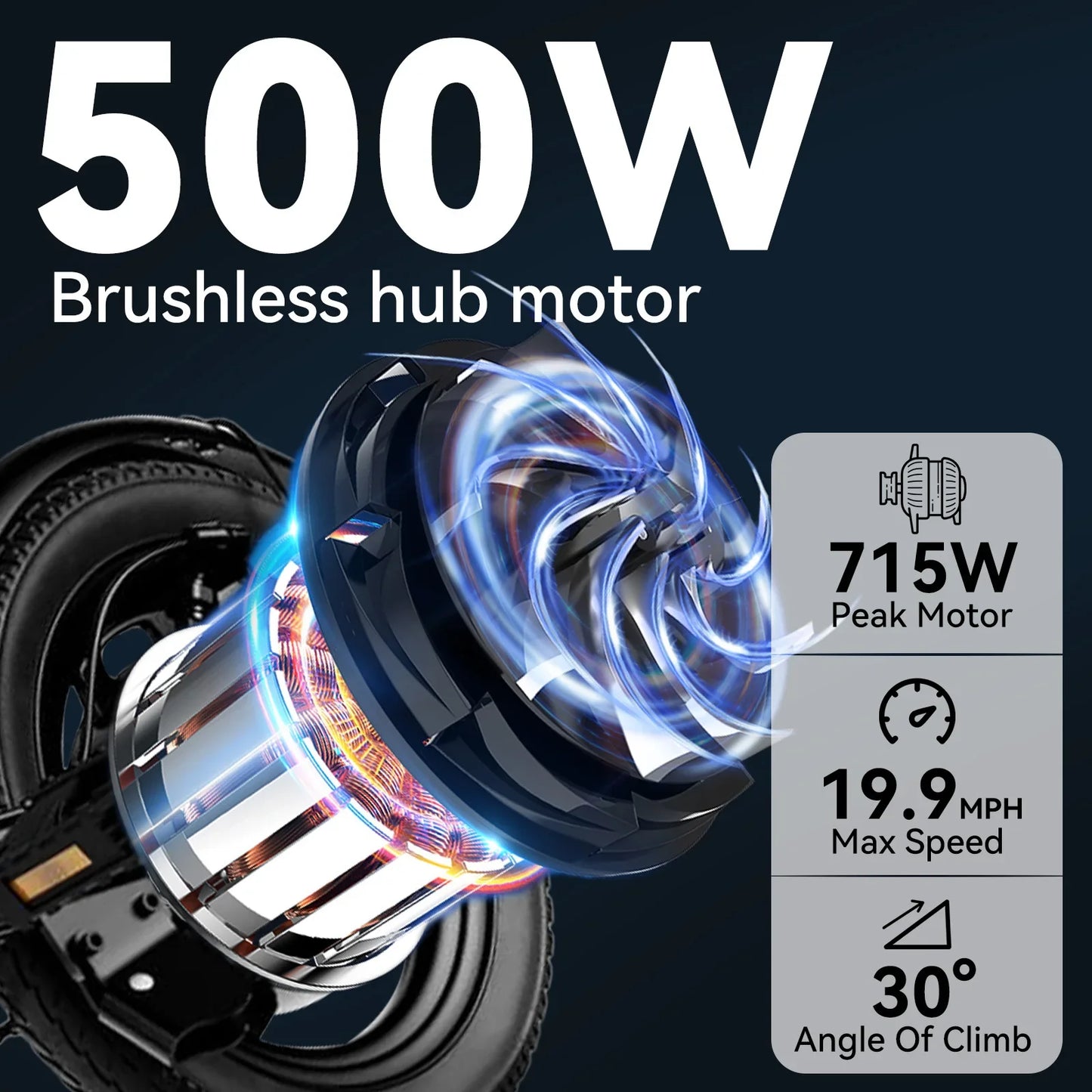 eBike Boys 715W Peak Folding Electric Bicycle - Fast & Powerful Ride