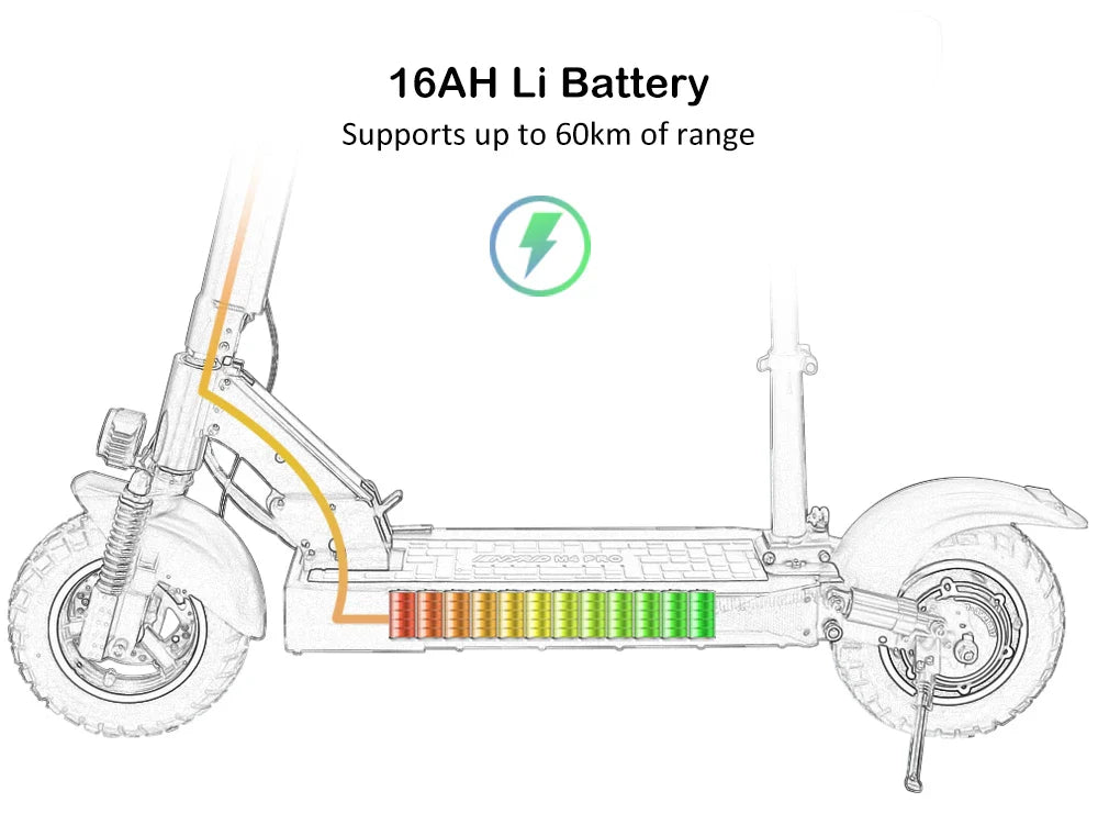eBike Boys 48V Foldable Electric Scooter - 800W Max Speed 45km/h