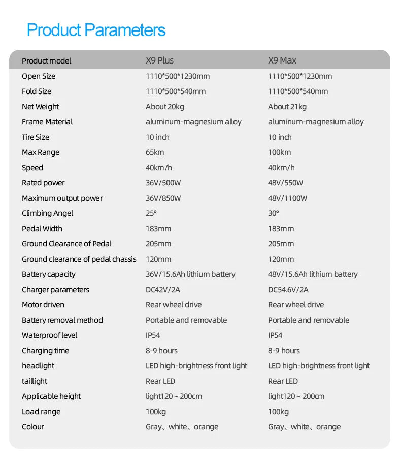 HX X9 PLUS Electric Scooter - Foldable, 60-80km Range, Unisex