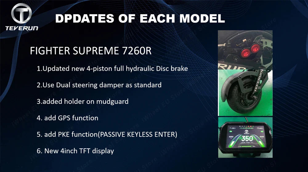Teverun Fighter Supreme 7260R - 10000W Electric Scooter with GPS
