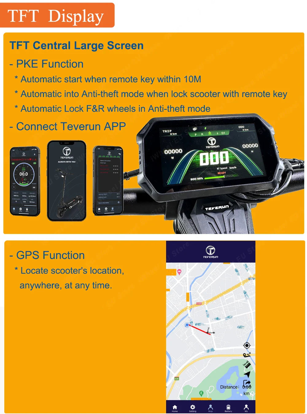 Teverun Fighter Supreme 7260R - 10000W Electric Scooter with GPS