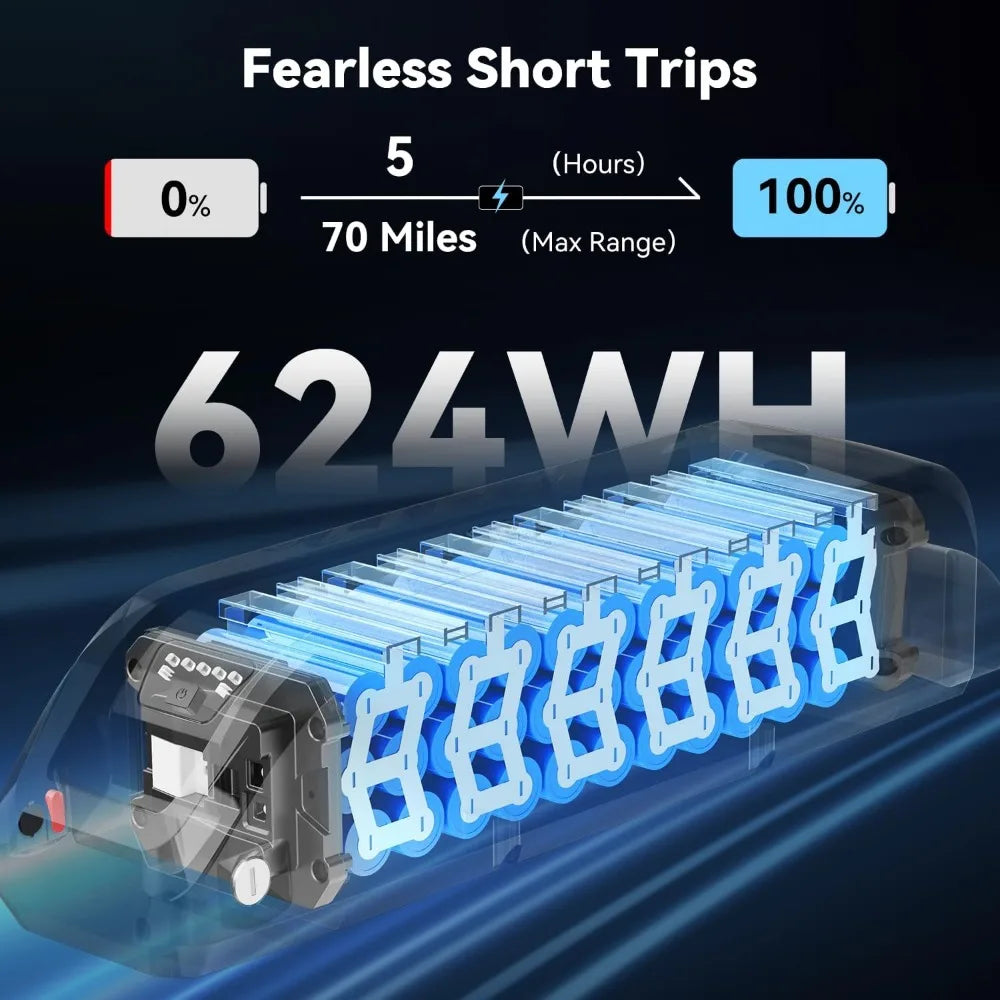 eBike Boys 20" Fat Tire Full Suspension E-Bike - 30MPH Speed